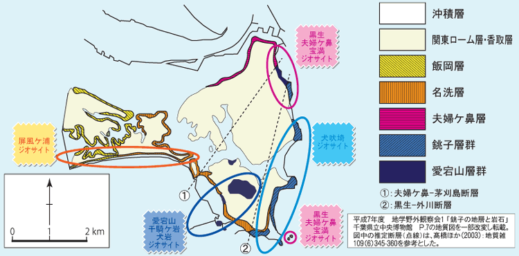 銚子の地層図